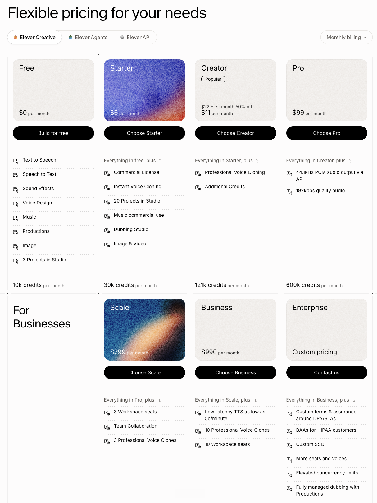 ElevenLabs pricing in 2026 across ElevenCreative, ElevenAgents and ElevenAPI suites